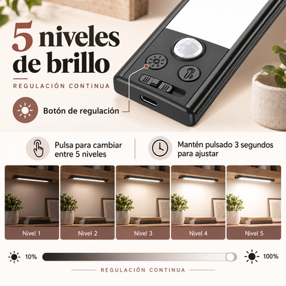 Pack de 2 Luces LED Inalámbricas con Sensor
