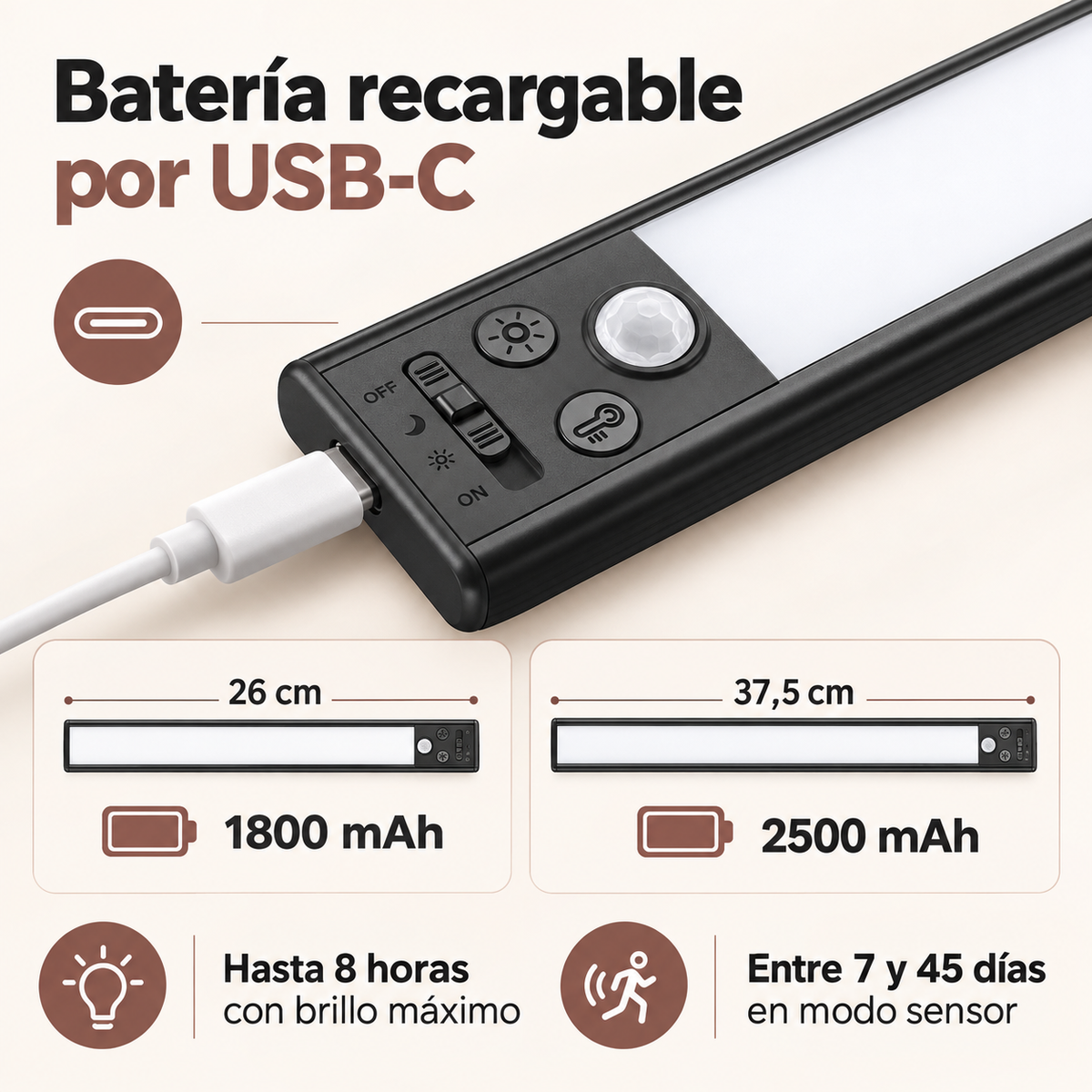 Pack de 2 Luces LED Inalámbricas con Sensor