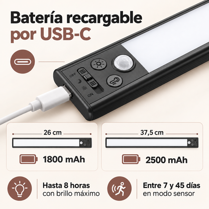 Pack de 2 Luces LED Inalámbricas con Sensor